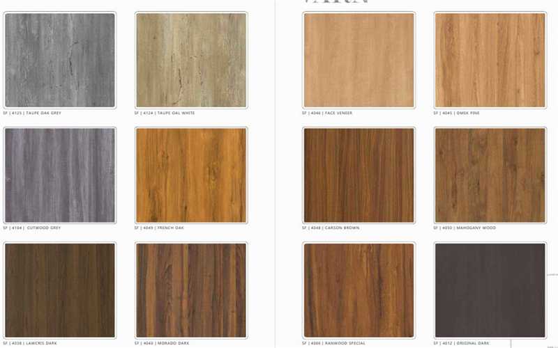 High Gloss 1mm Laminate